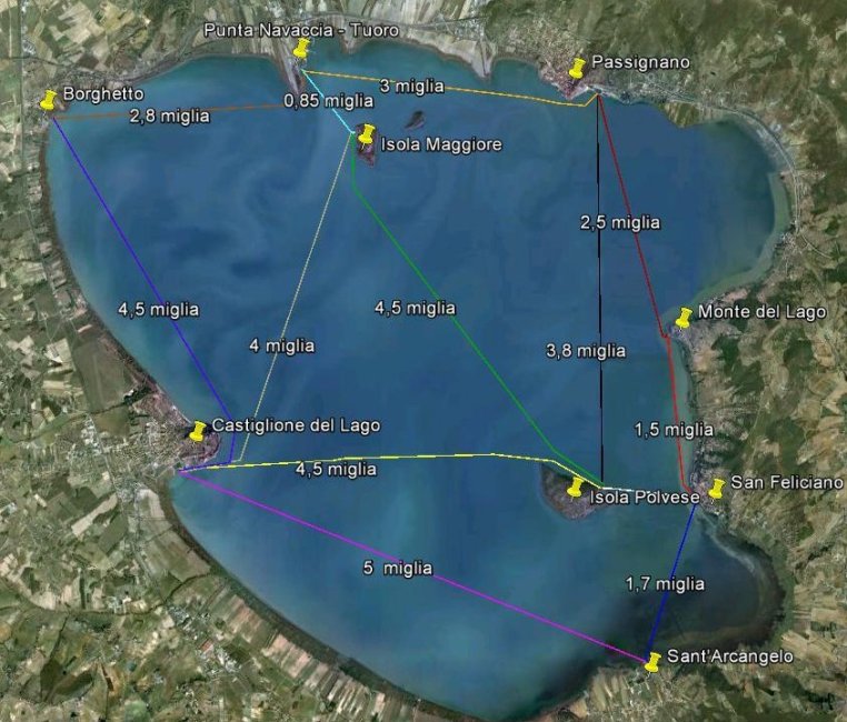 Lago Trasimeno